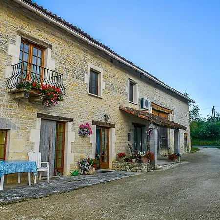 Homestay Chez Valade Payroux